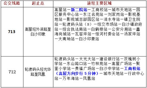 择吉日时应考量之关键因素