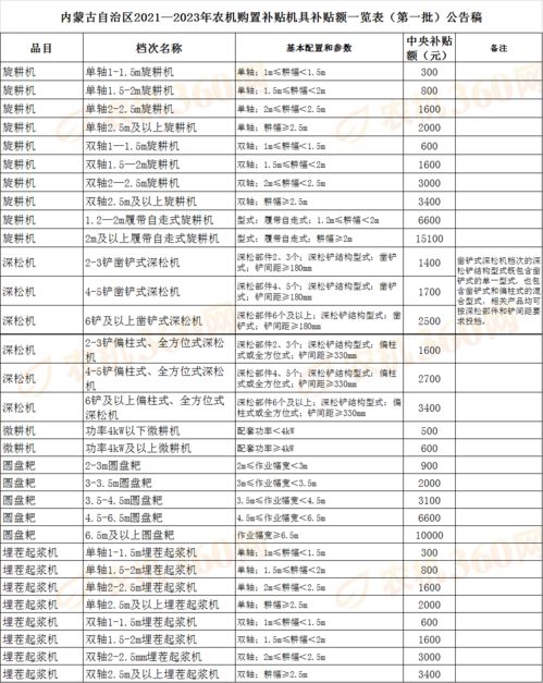 2026年8月和2023年7月谢土吉日分别是哪一天？