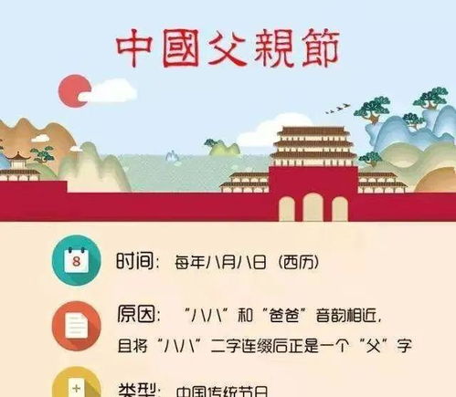 1. 父亲节与中华命理学中的数字象征