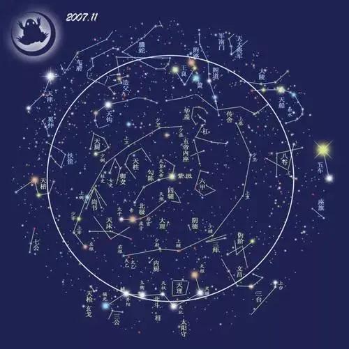 （五）紫微星