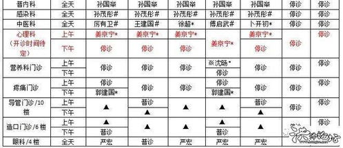 2026年7月温居吉日一览表和2026年大吉日一览表都有哪些？