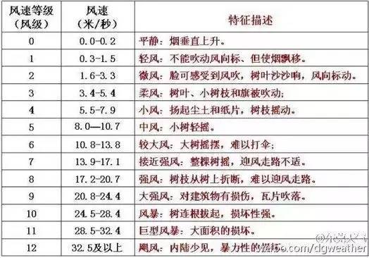 二、2025年9月的整体择日背景