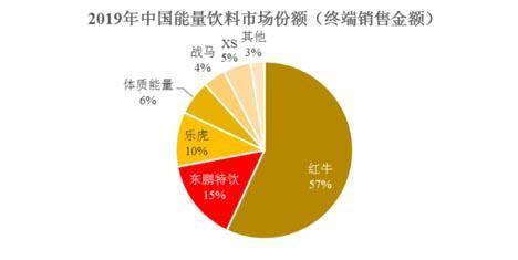 二、  梦游的医学定义与临床表现