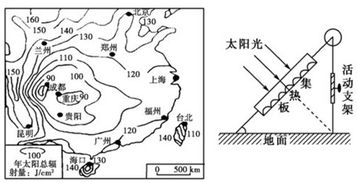 阴阳位置怎么分？气死个人！