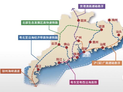 行程规划？少即是多