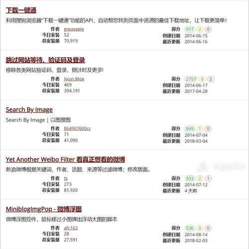 金融与商贸行业的择吉考量