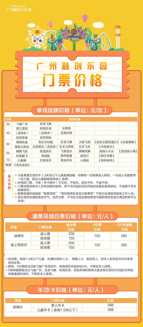 隐藏消费多到让人崩溃！