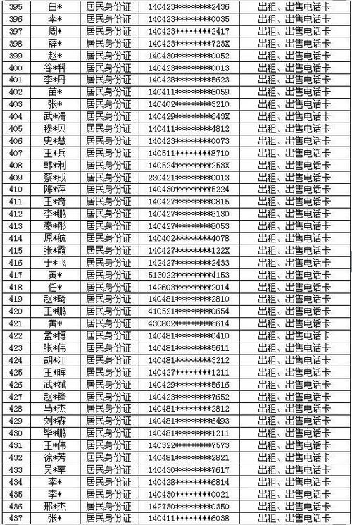 2026年五月和六月有哪些吉日？