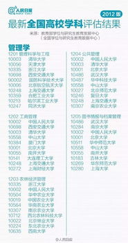 第一步：听感与朗朗上口度