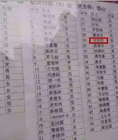 第四章：名字与命运的神秘联系