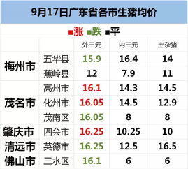 2026年11月和9月，哪个黄道吉日适合生娃？