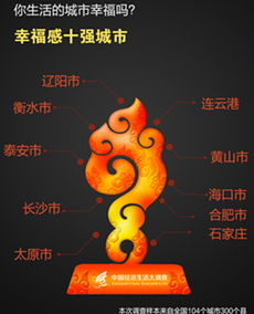 时辰与经商潜能的理论框架