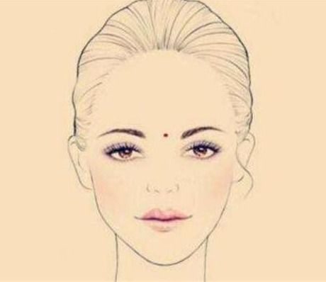 一、  鼻头翘面相的审美范式与希腊鼻的关联