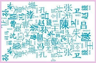 四、  五行属性：命理学的较小保密