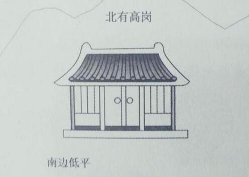 阳宅入宅择日法有哪些吉凶断诀大全图，如何判断入宅吉日？