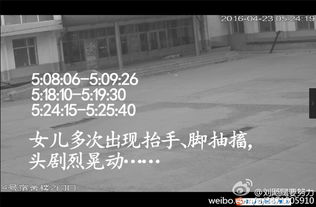 研究对象与资料来源