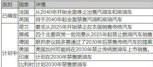 三、  不同行业针对性推荐的宜忌日期