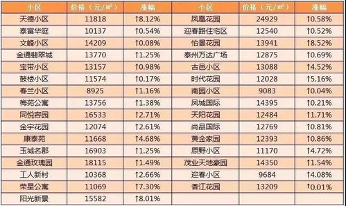 2025年12月有哪些吉日适合买房？