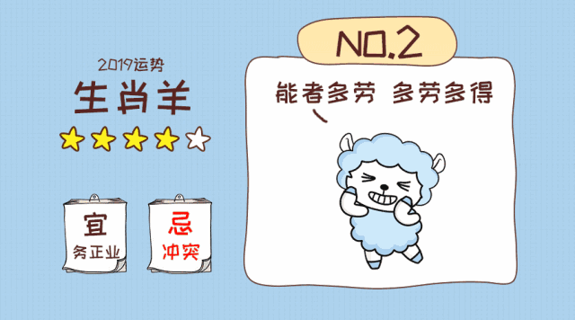 十二生肖运势排行榜中，哪个生肖的运势最为旺盛？