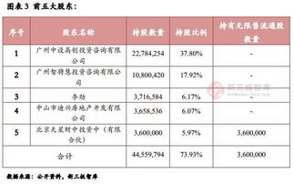 二、  2025年8月的黄历吉日解析