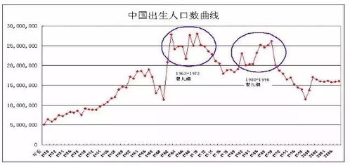 一、 风水五行理论下的基金估值解析框架