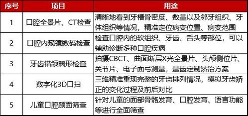六、 “实战案例”——给蔡姓男宝宝挑选5个名字（随手写）