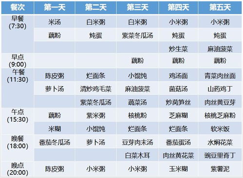 二、 黄道吉日与生肖命理：对未来潜力的预示