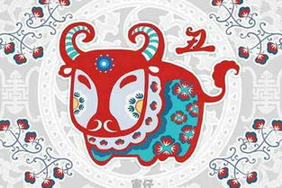 十二生肖财富自由年龄和活泼灵动排名分别是什么意思？