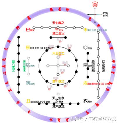 日柱特征如何判断注定富贵，是八字命理中的关键因素吗？