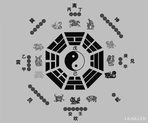 1. 土