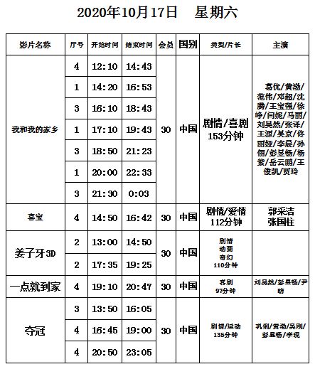 10月17日农历10月有哪些凶日？