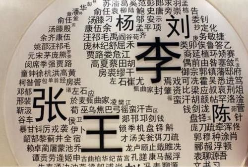 禹姓男孩名字玄学大揭秘