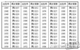 2026年姓名八字配对婚姻配对，如何测算姓名八字是否适合离婚？