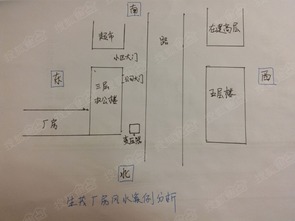 2.2 入口设计中的穿堂风防范