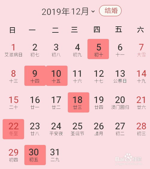 宜忌事项综合评价