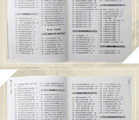 入门推荐书目详评