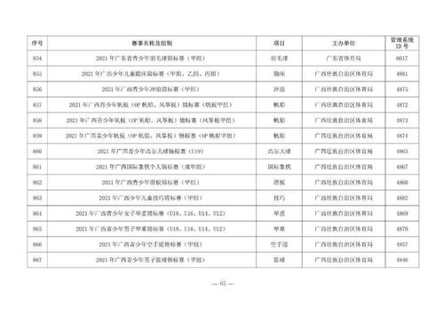 教书行业：