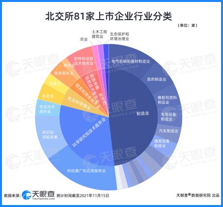 四、  最较大财富有密码：24, 29, 32, 33画——天赐神助的事业运