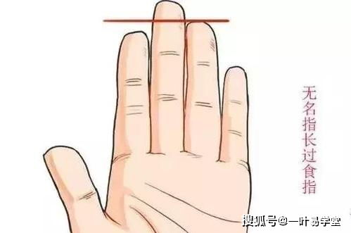 无名指长于食指的手相，女性食指比无名指长，这样的手相好吗？