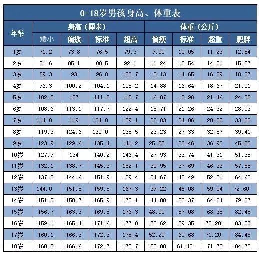 1. 鼠型：机智、 灵活、善于交际