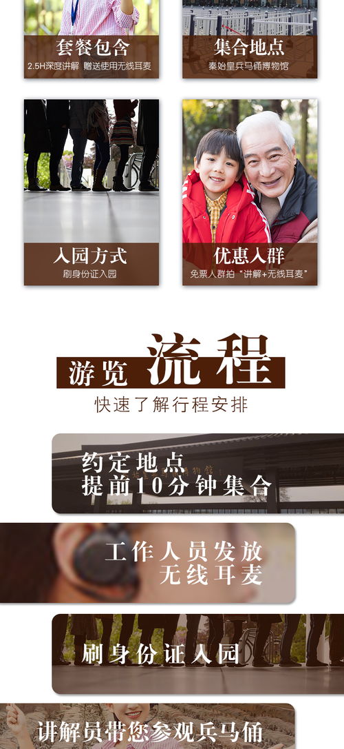 “六类人免费”≠“直接进门”