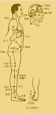神秘的阁楼与异常的现象