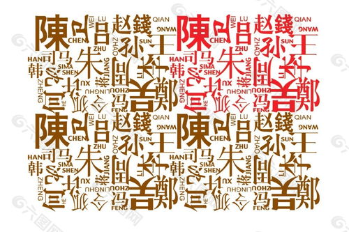二、 好听且稀少的徐姓名实例分析