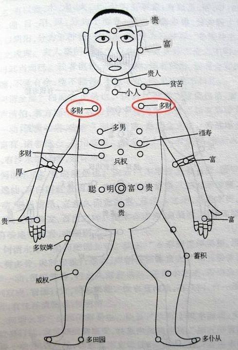 社交能力与桃花运：相互促进的关系