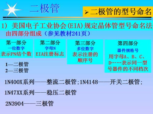 三、一类朝元课——四位俱比课