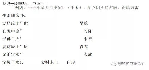 六爻变回头克吉凶，六爻回头生吉凶如何分析判断？