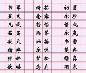 2026年5月出生的新生宝宝，有没有好听的起名建议呢？