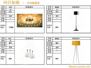 探究方法