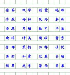 四、 怎样挑选助力今后为辉煌的名字