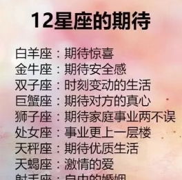 第二部分：西方星座体系中的激情维持策略分析